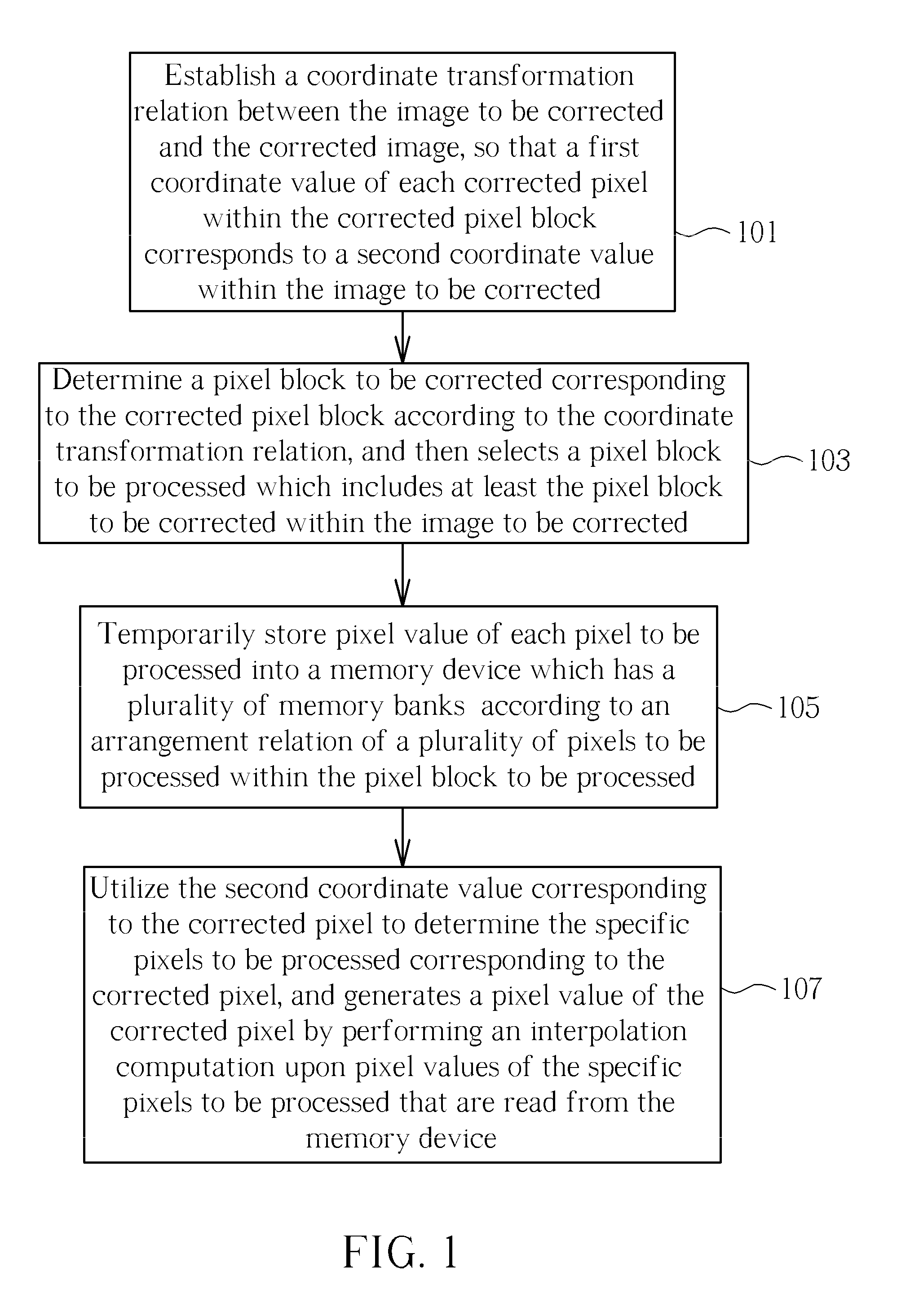 Image correction method and related image correction system thereof