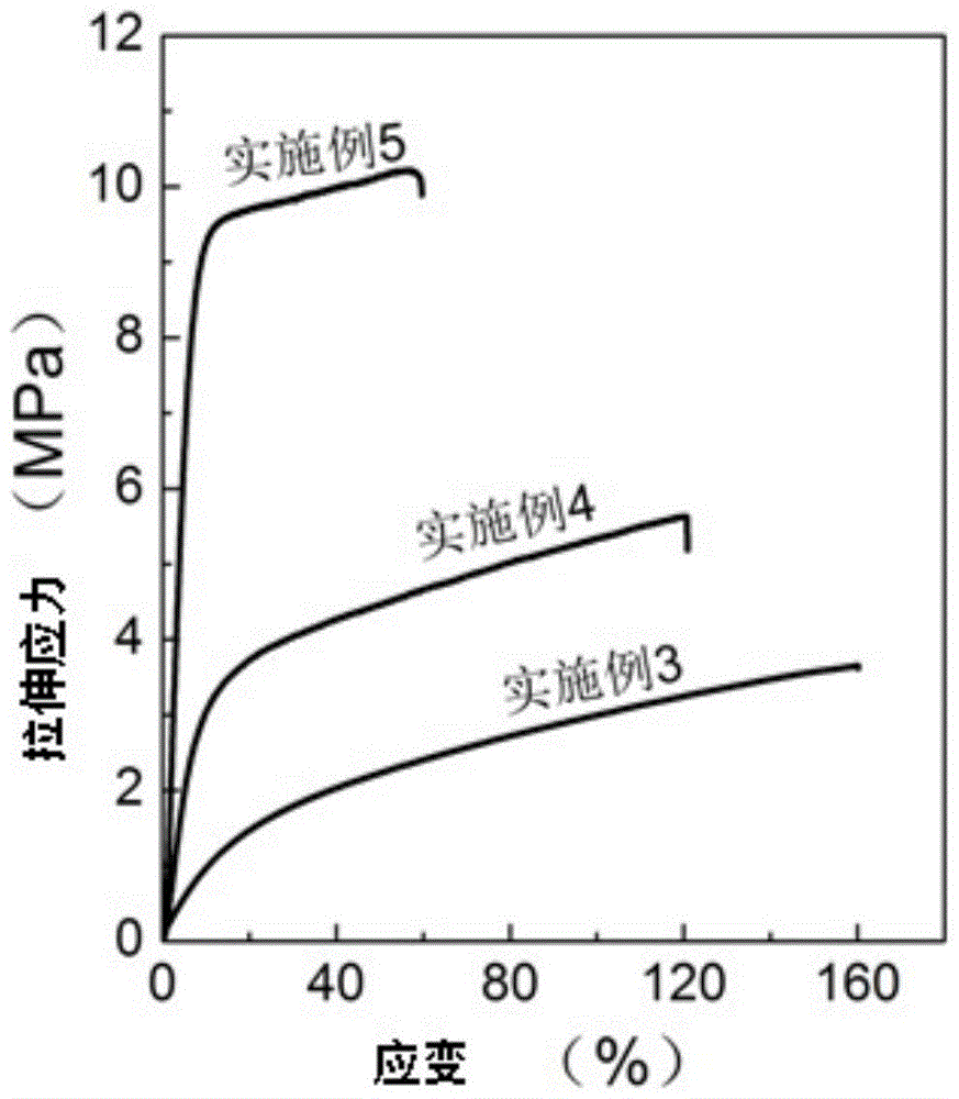 Polylactic acid/hydrogenated polybutadiene thermoplastic supramolecular elastomer and preparation method thereof