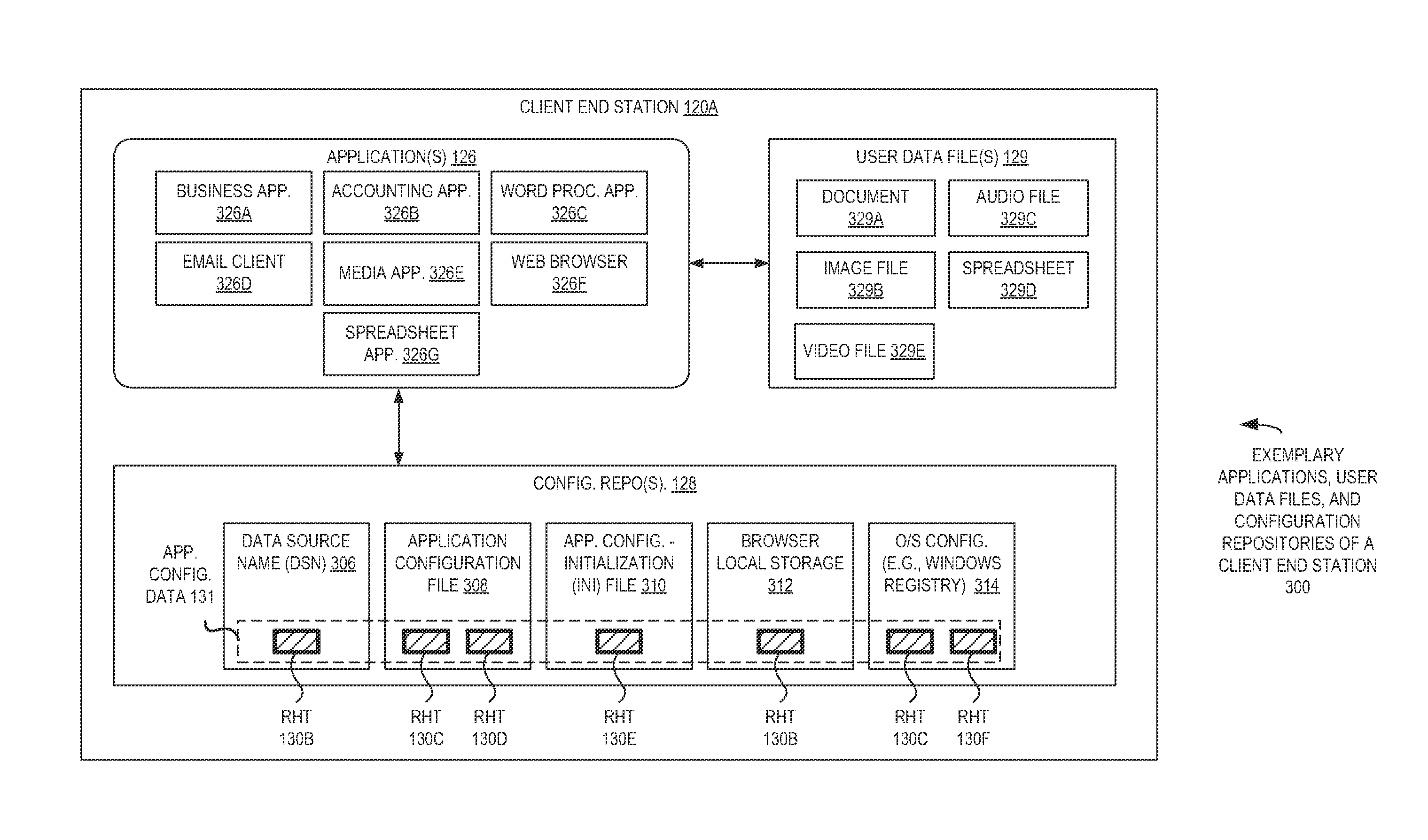 Compromised insider honey pots using reverse honey tokens