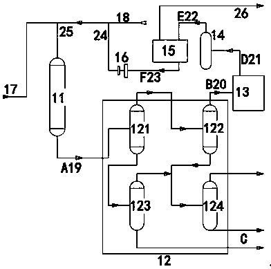 Hydrogenation reaction system