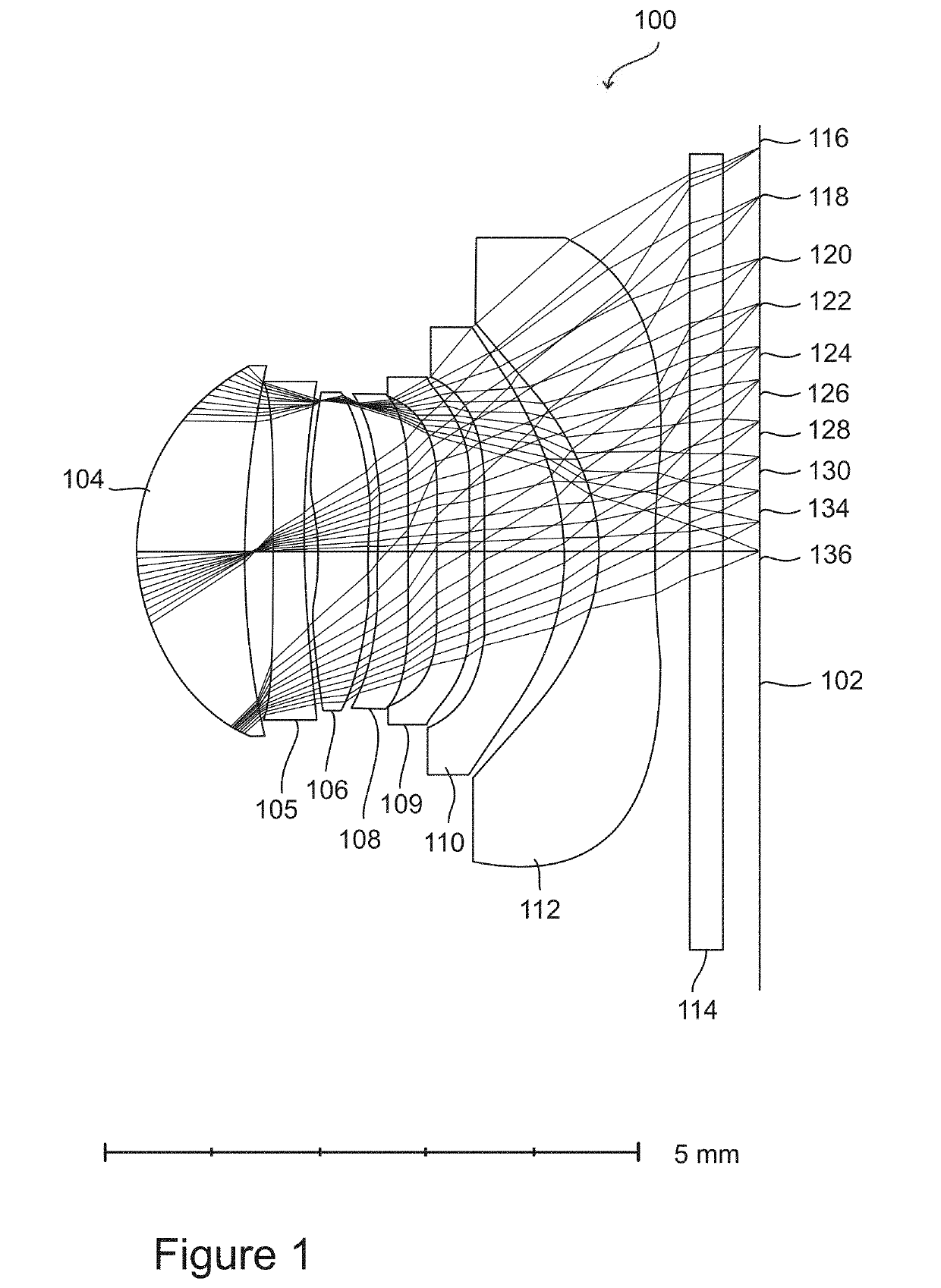 Lens design with tolerance of fabrication errors