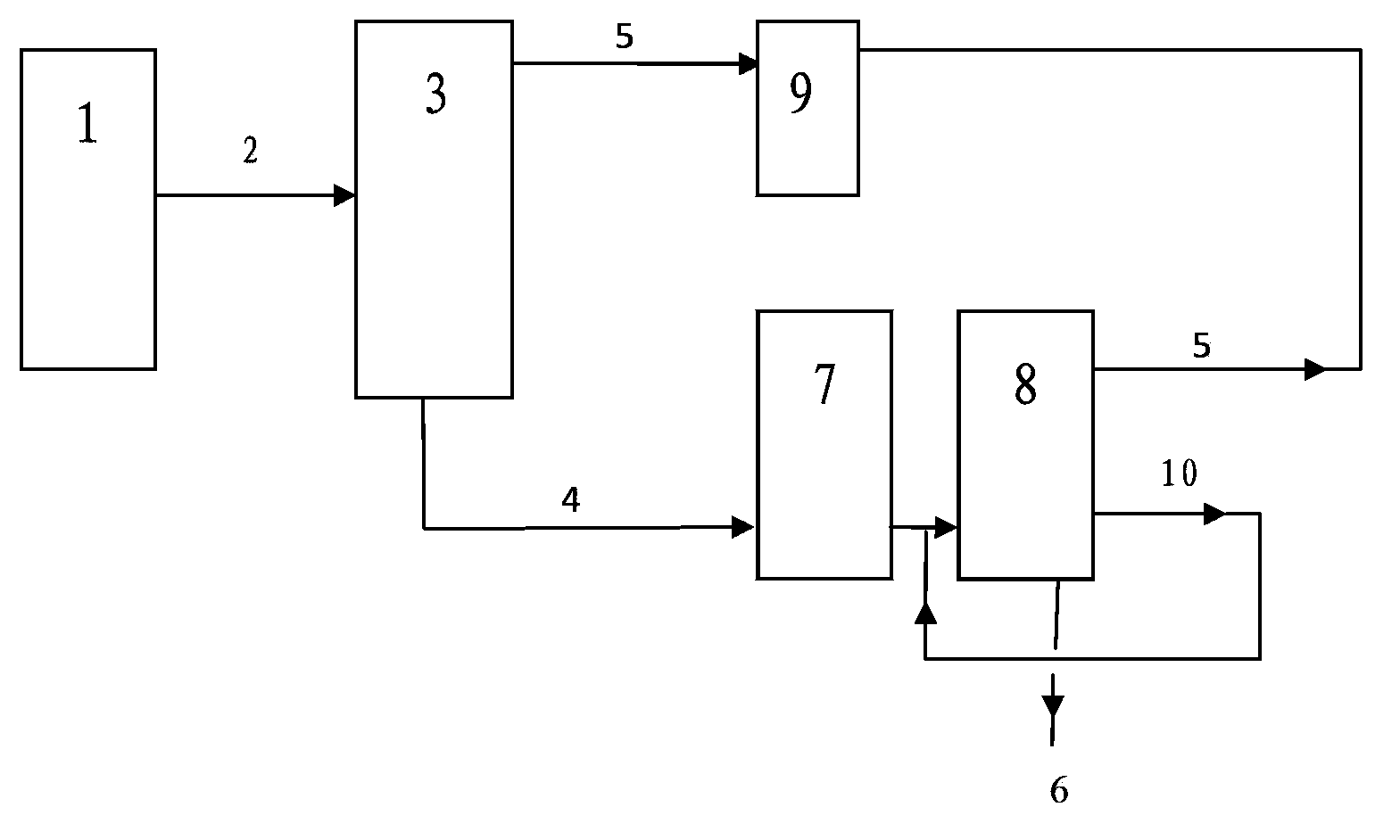 Two-stage slurry bed hydrogenation process of high temperature coal tar