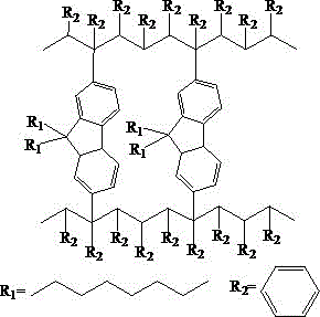 Non-conjugated polymer blue light material containing fluorene main chain and preparation method thereof