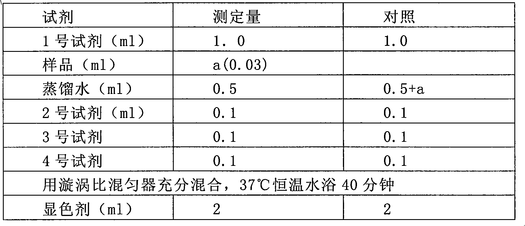 SOD cell repair liquid and preparation method thereof