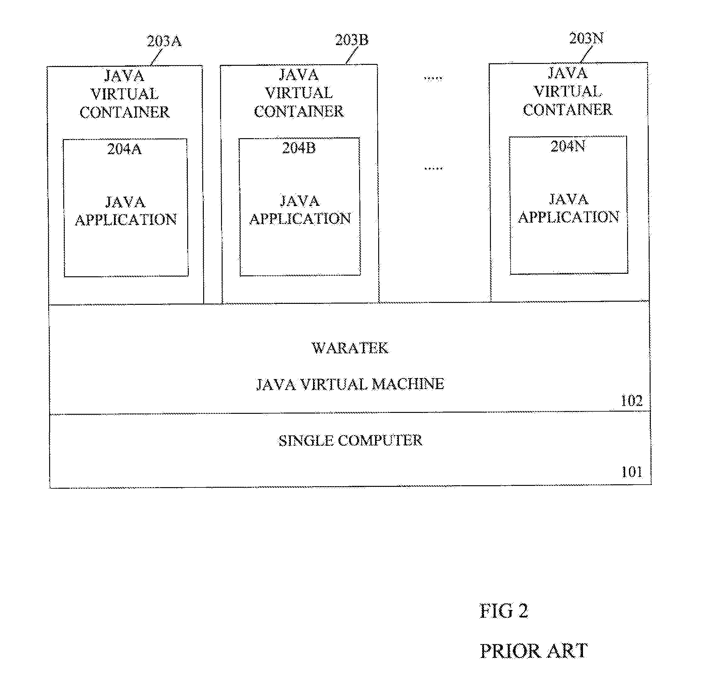 Multi-tenant monitoring