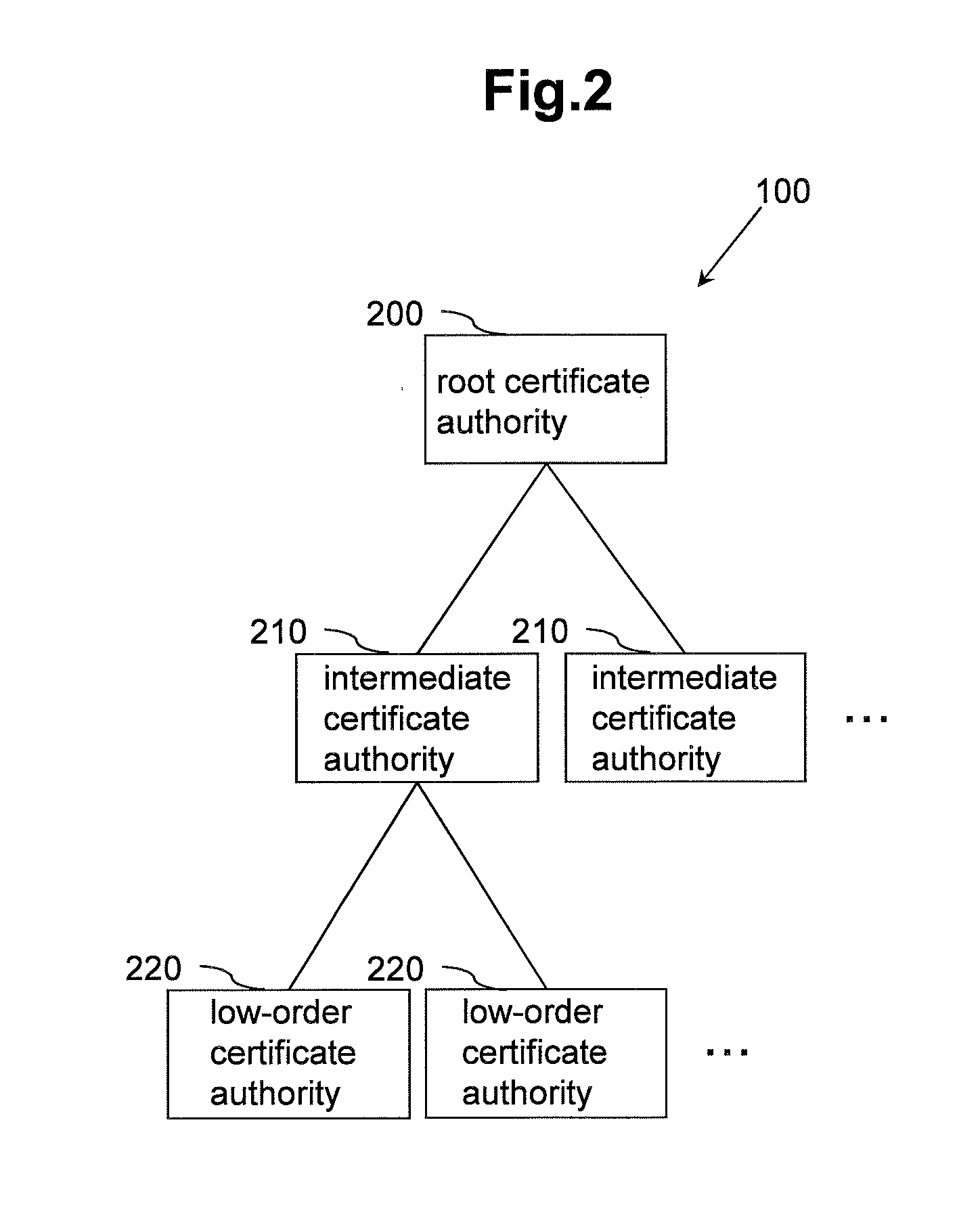 Communication system, vehicle-mounted terminal, roadside device