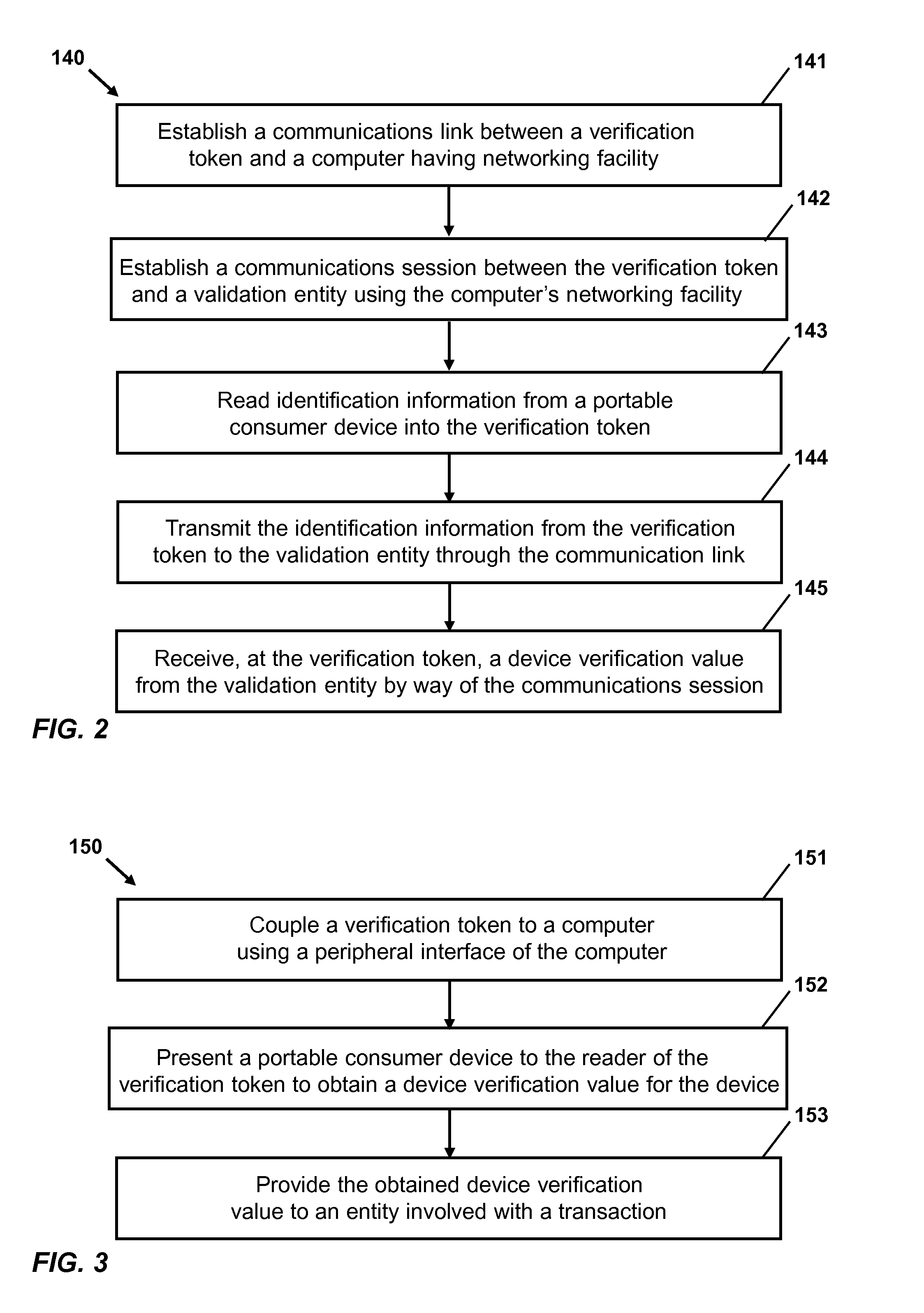 Integration of verification tokens with mobile communication devices