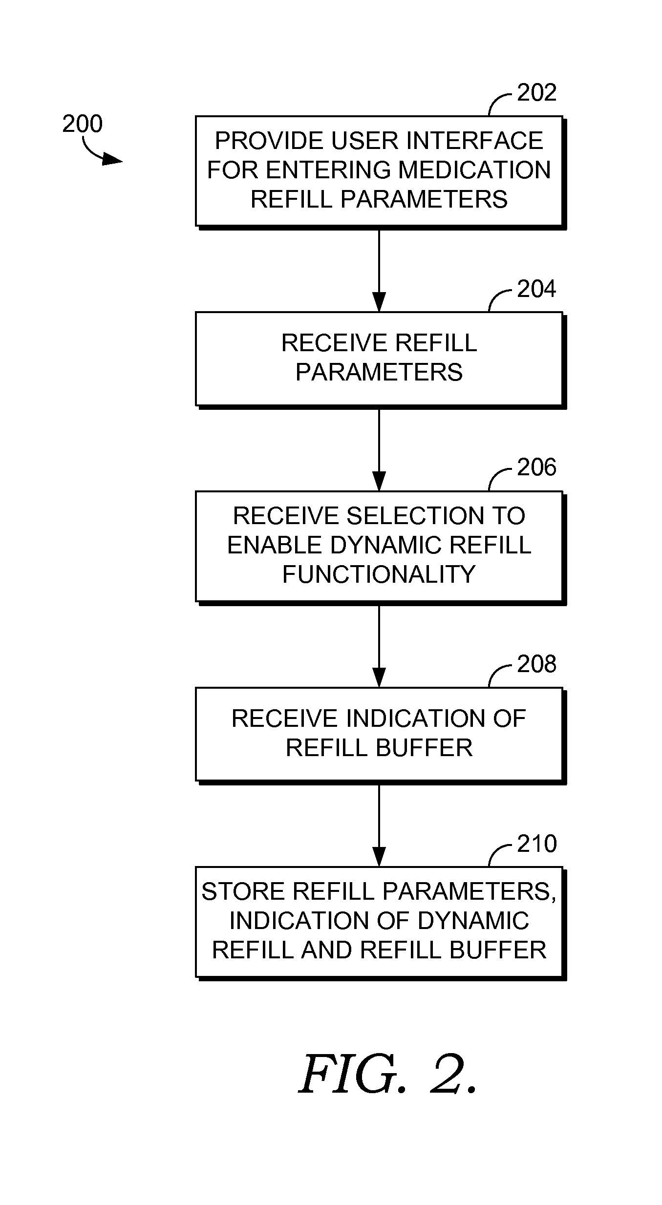 Dynamic refill level for medication dispensing apparatus