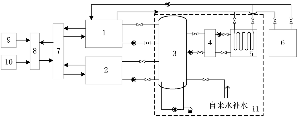 Combined heating and refrigerating system and control method thereof