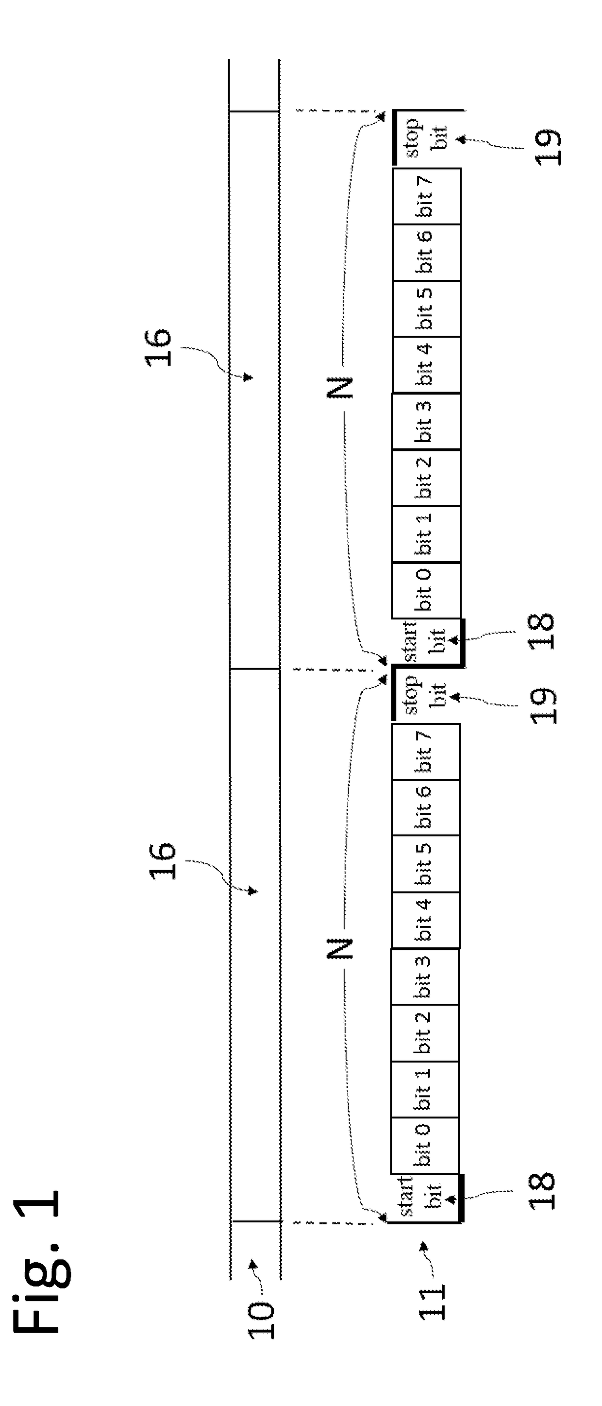 Transceiver for asynchronous data transmission over a noisy channel