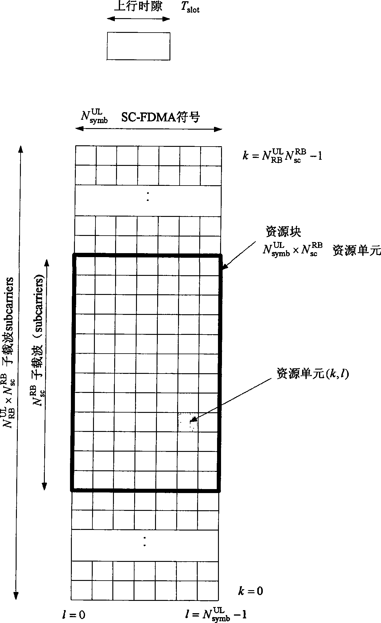 Method and base station for identifying downlink component carrier in random access process