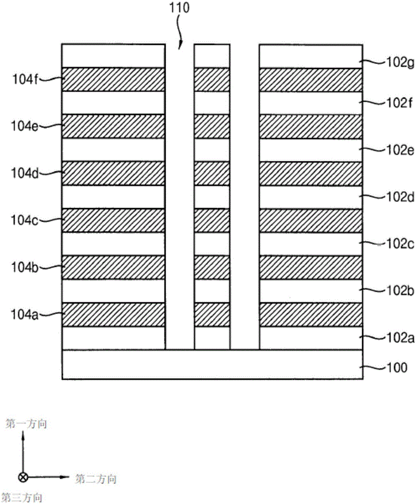 Etchant compositions for nitride layers and methods of manufacturing semiconductor devices using the same