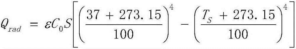 Temperature control method and device for cold radiation air conditioner system