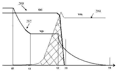 Field effect tube driving circuit