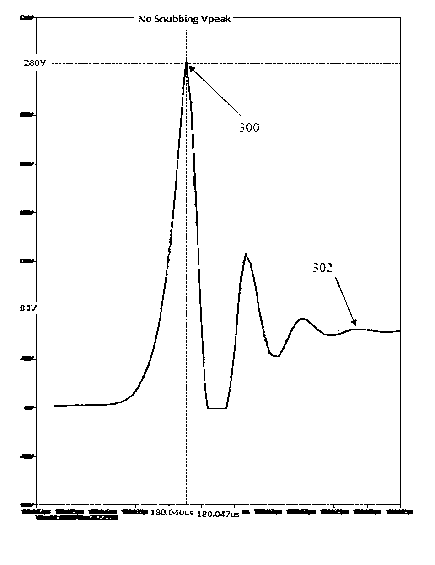 Field effect tube driving circuit