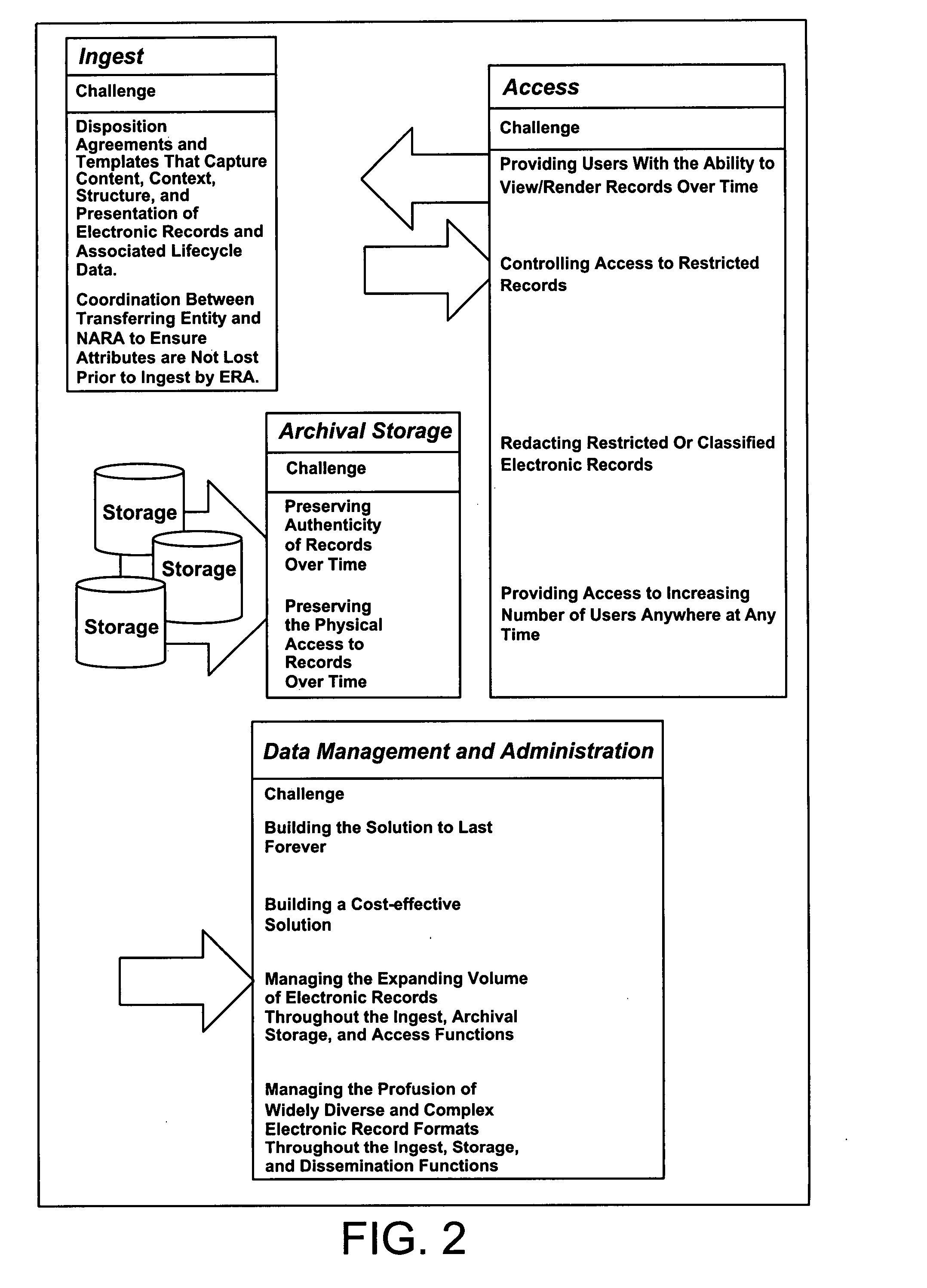 System and method for an immutable identification scheme in a large-scale computer system