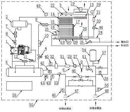 Integrated double-cooling water chilling unit