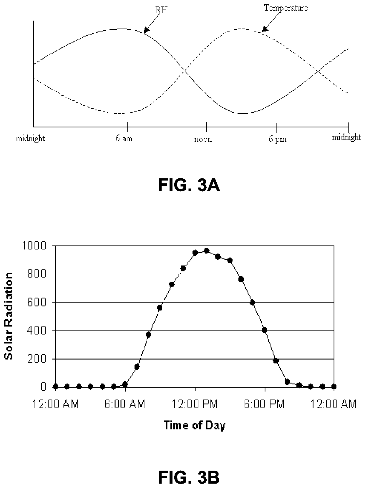 Systems and methods for generating liquid water from air