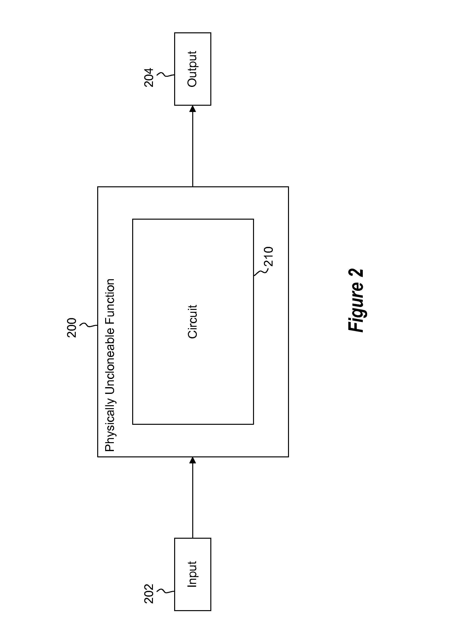 Differential uncloneable variability-based cryptography