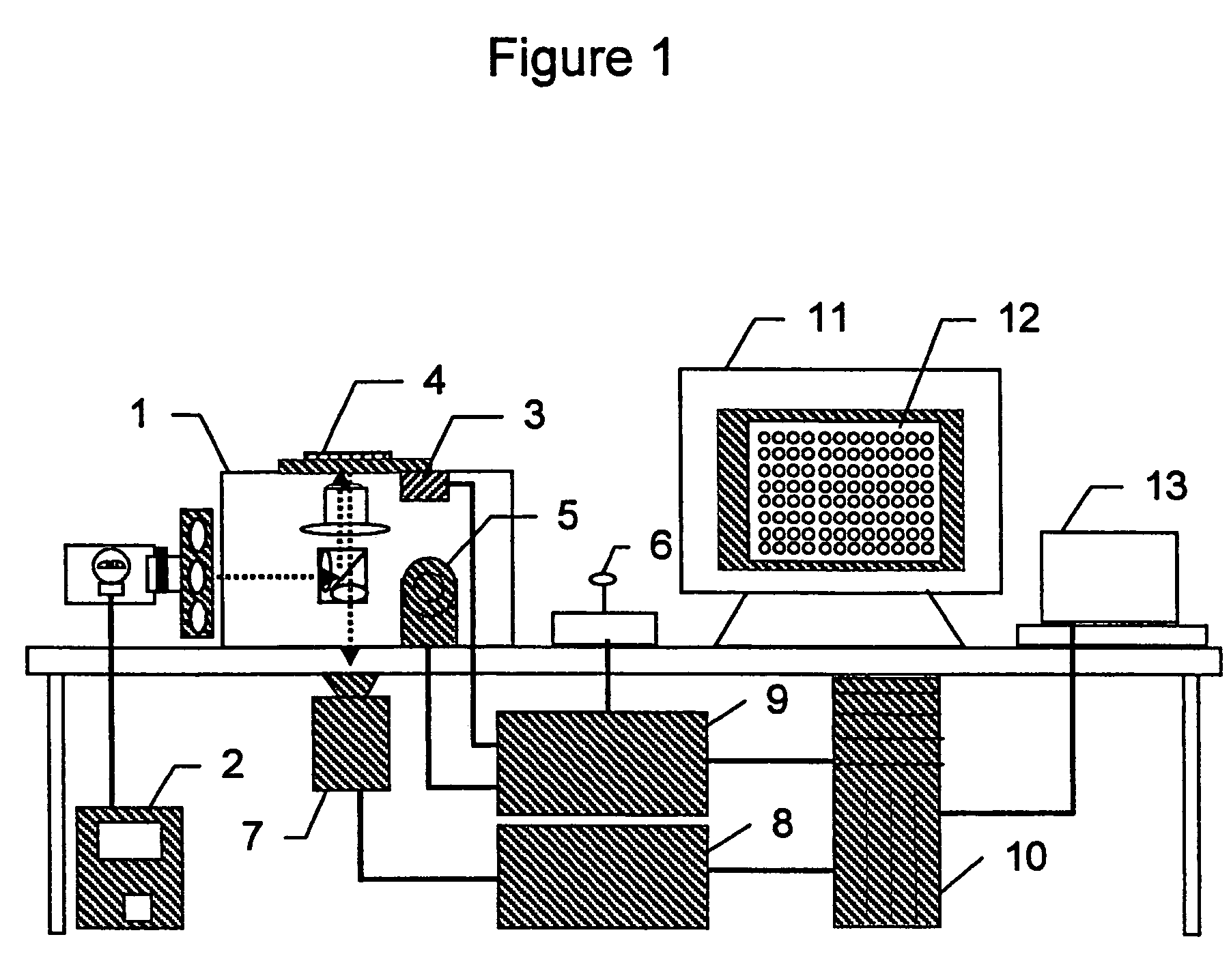 System for cell-based screening