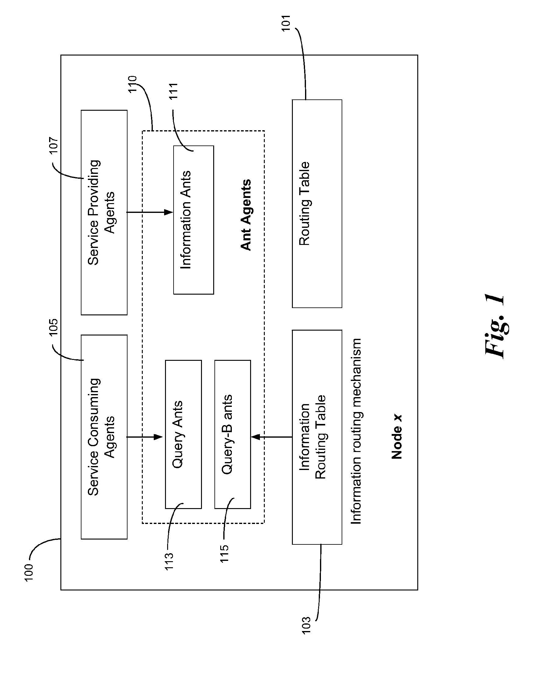 System and method of utilizing a framework for information routing in large-scale distributed systems using swarm intelligence