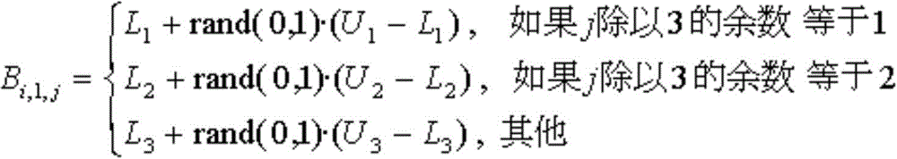 WSN node location method based on heterogeneous dual population particle swarm optimization