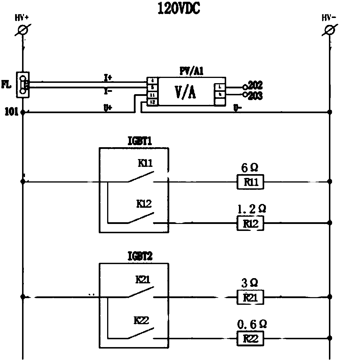 Load box