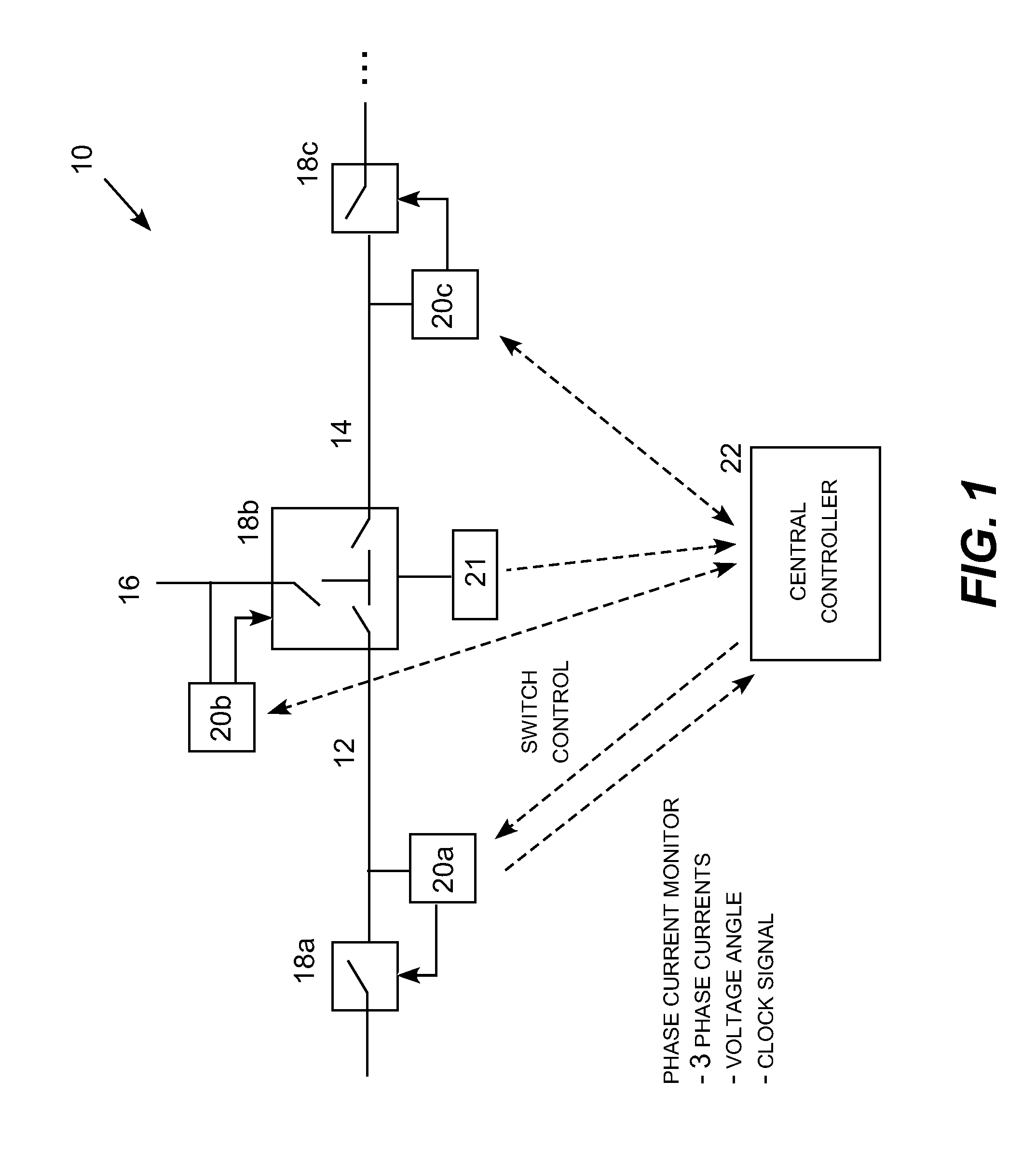 Fault detection and isolation using a common reference clock