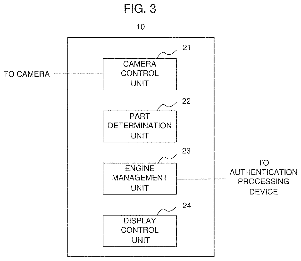 Authentication data generation device, authentication device, authentication data generation method, and recording medium