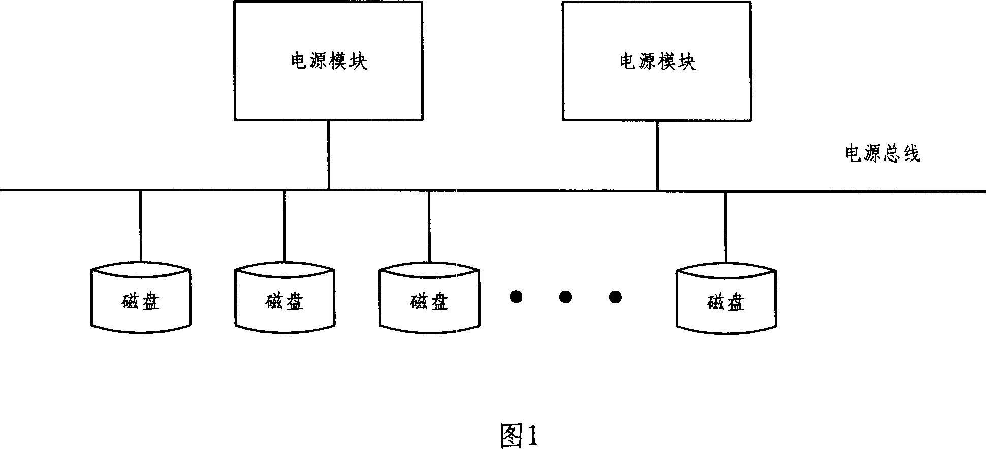 Magnetic disc array system and electric source protector