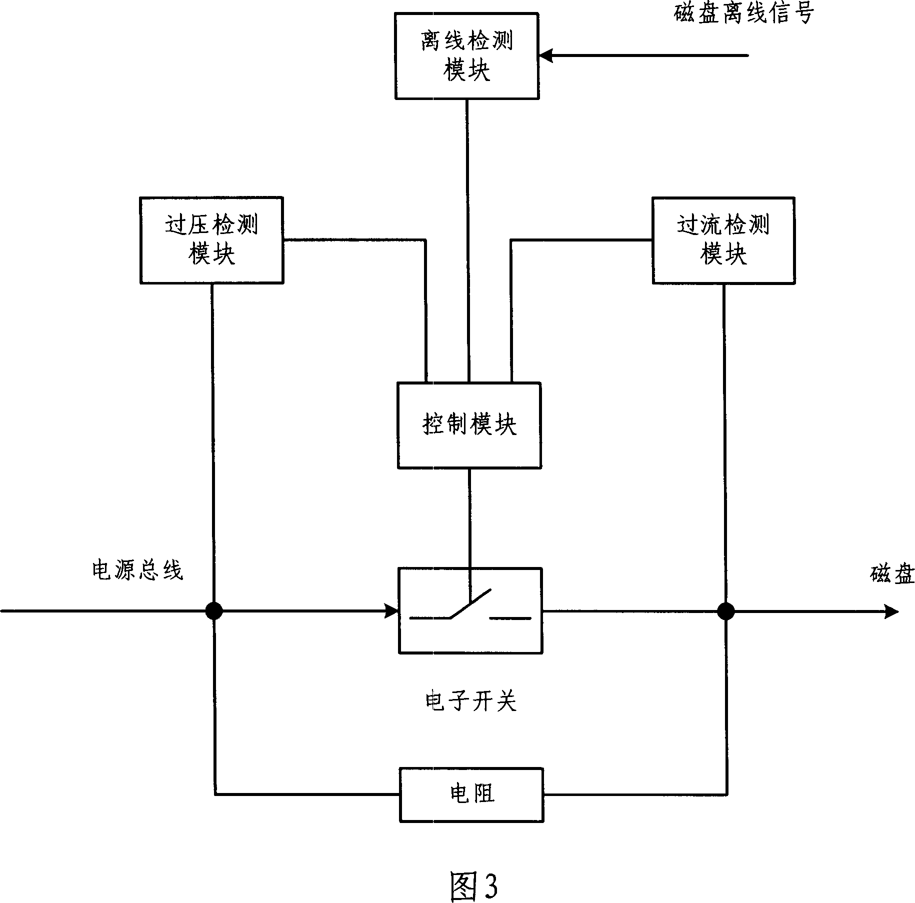 Magnetic disc array system and electric source protector