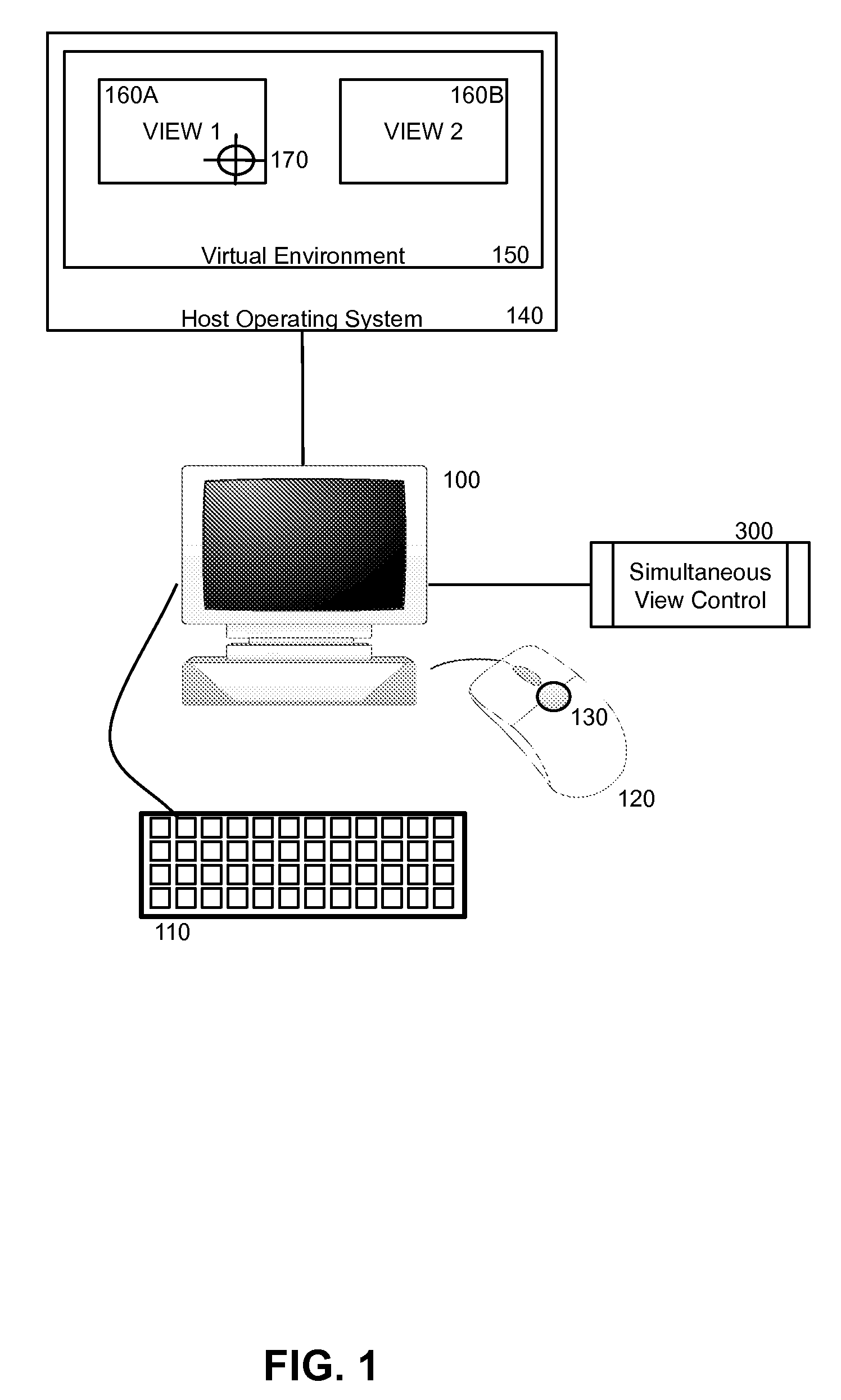 Simultaneous view and point navigation