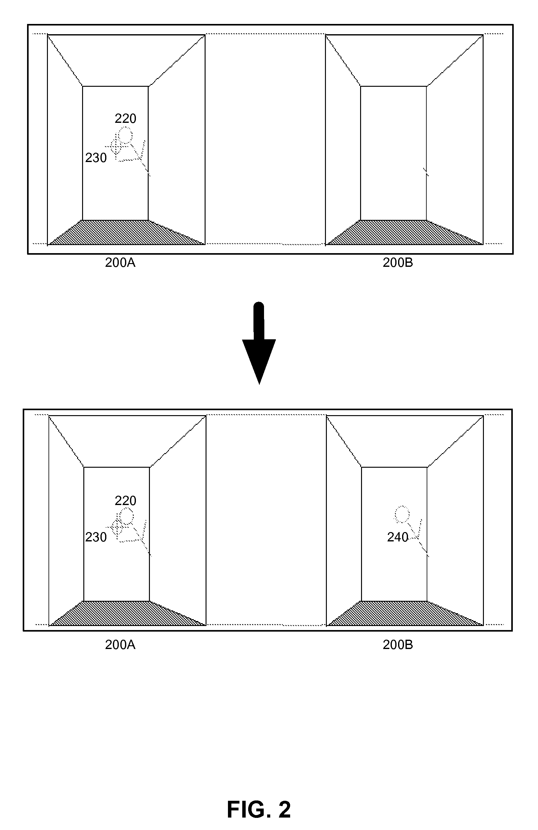 Simultaneous view and point navigation