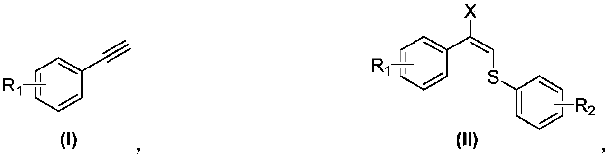 Synthetic method of allyl halosulfide