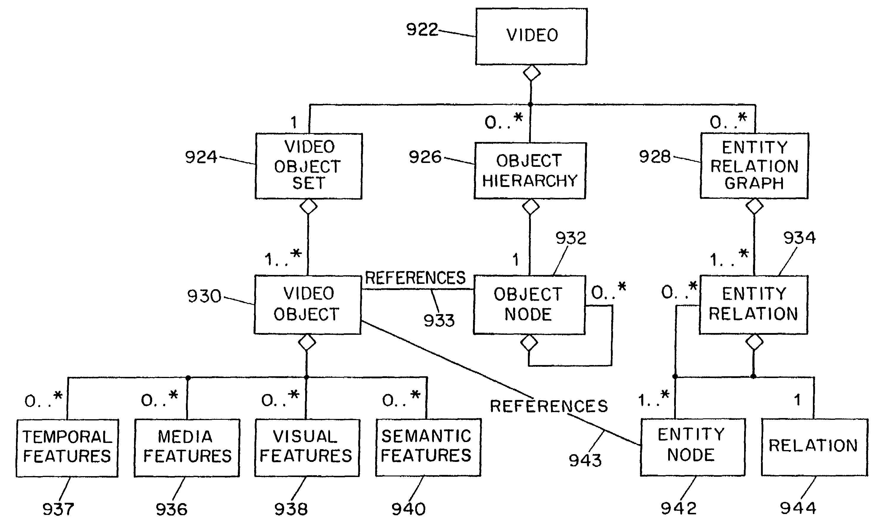 Video description system and method