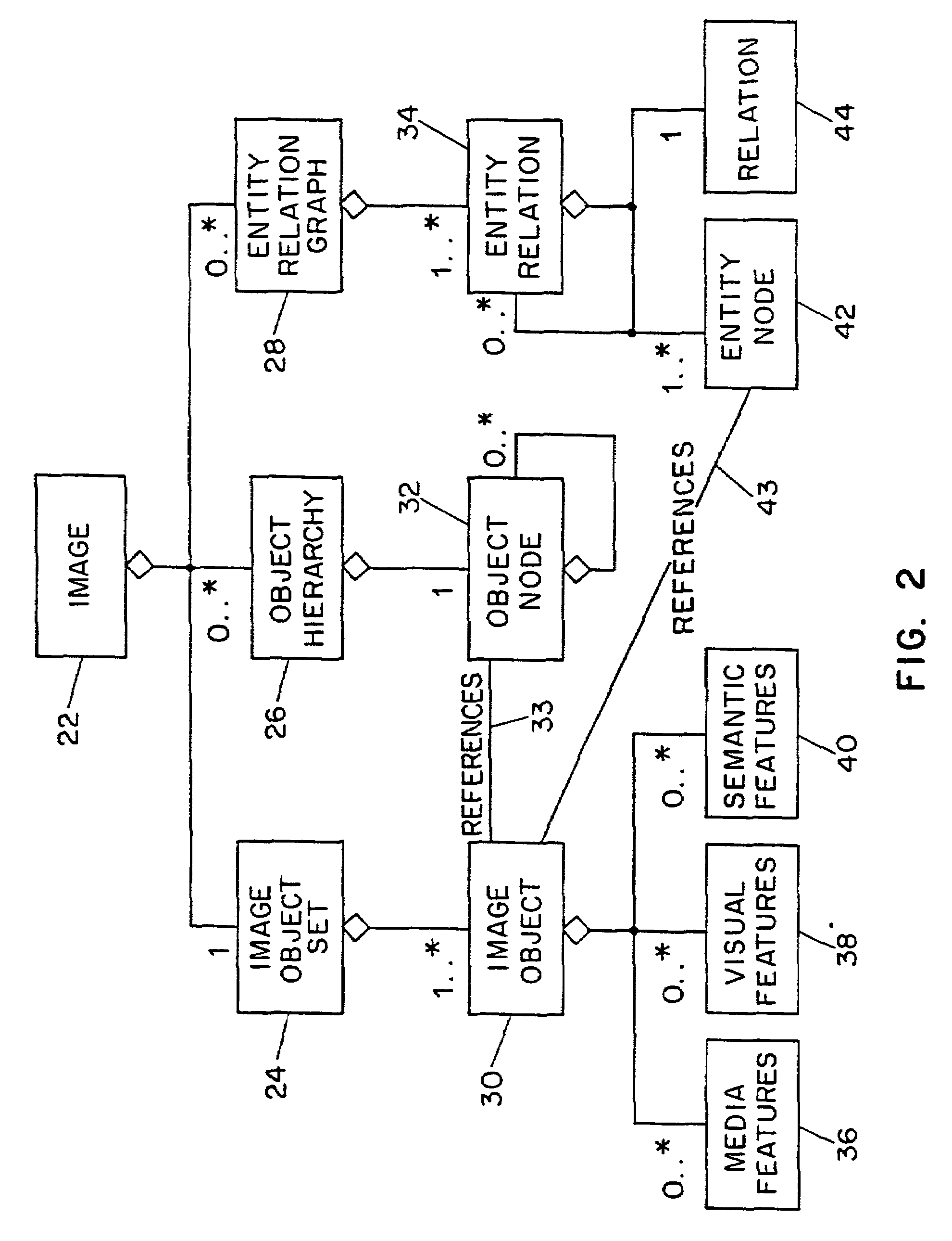 Video description system and method