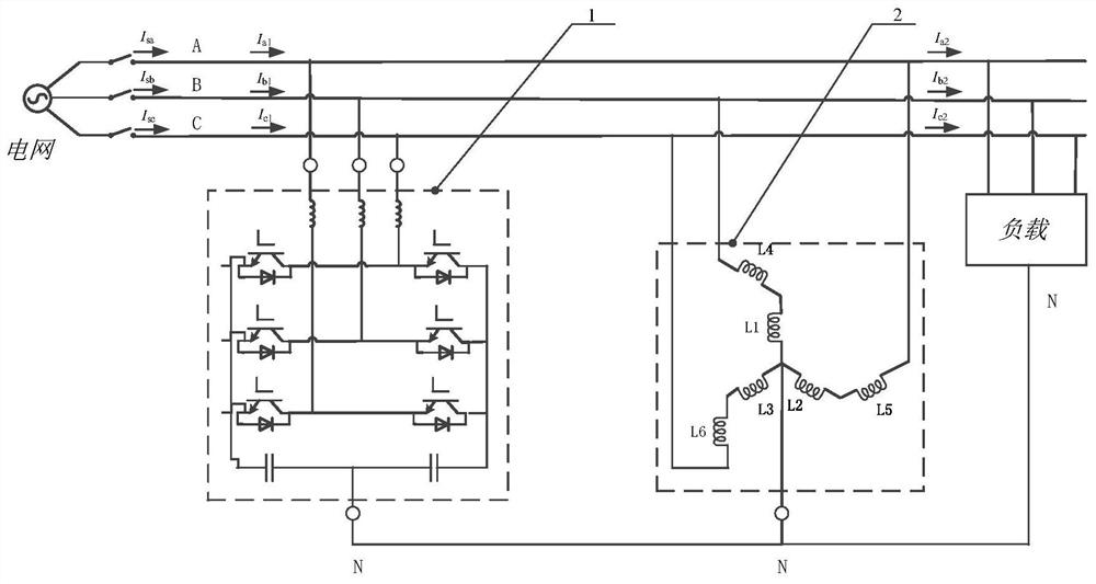 A zero-sequence current compensation method and device