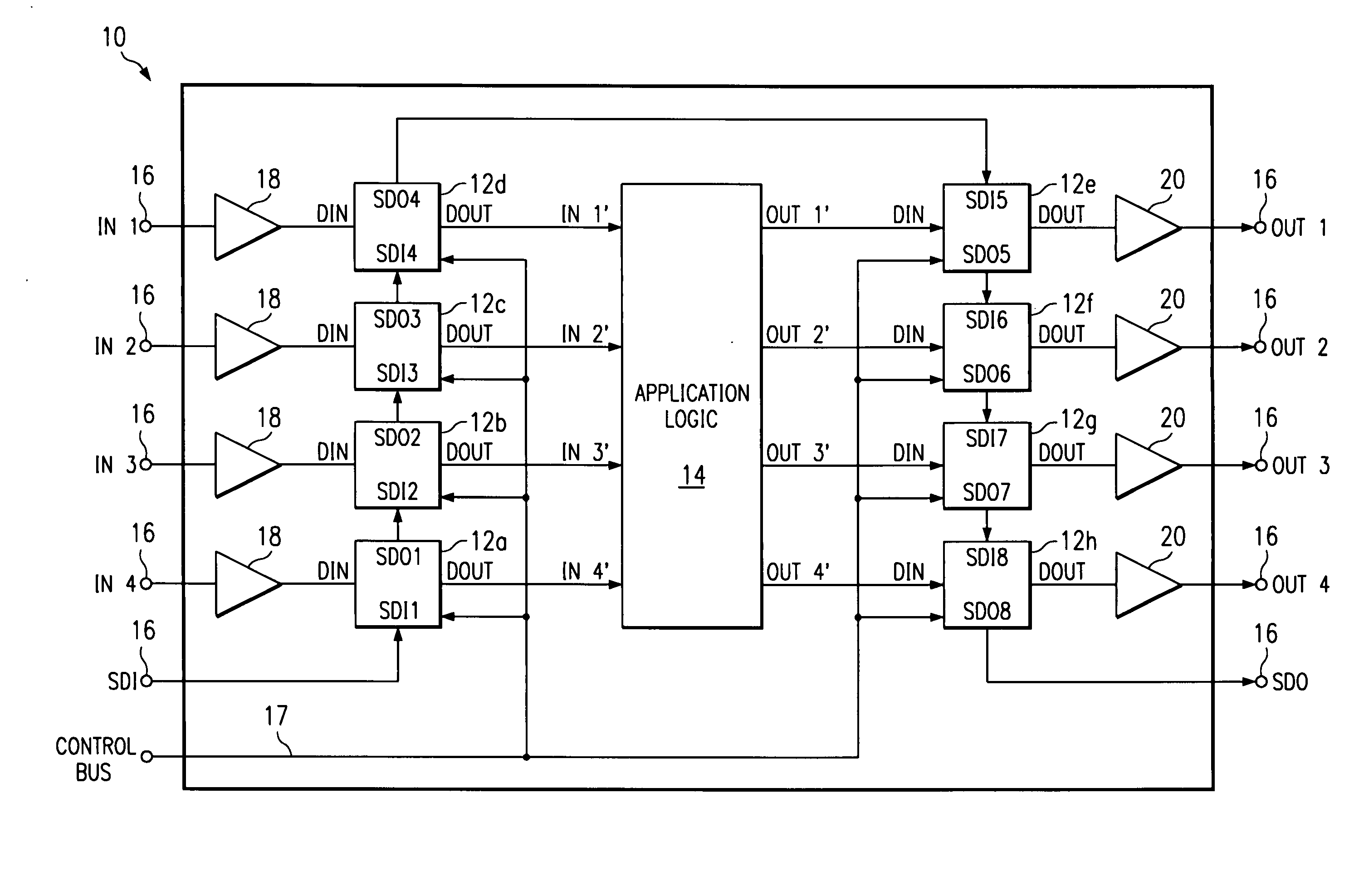 Changing scan cell output signal states with a clock signal