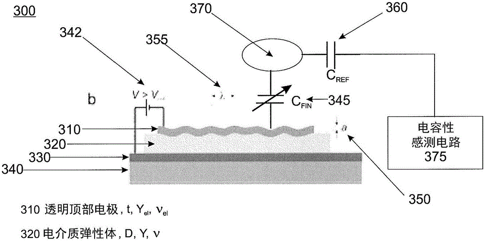 Haptic feedback and capacitive sensing in a transparent touch screen display