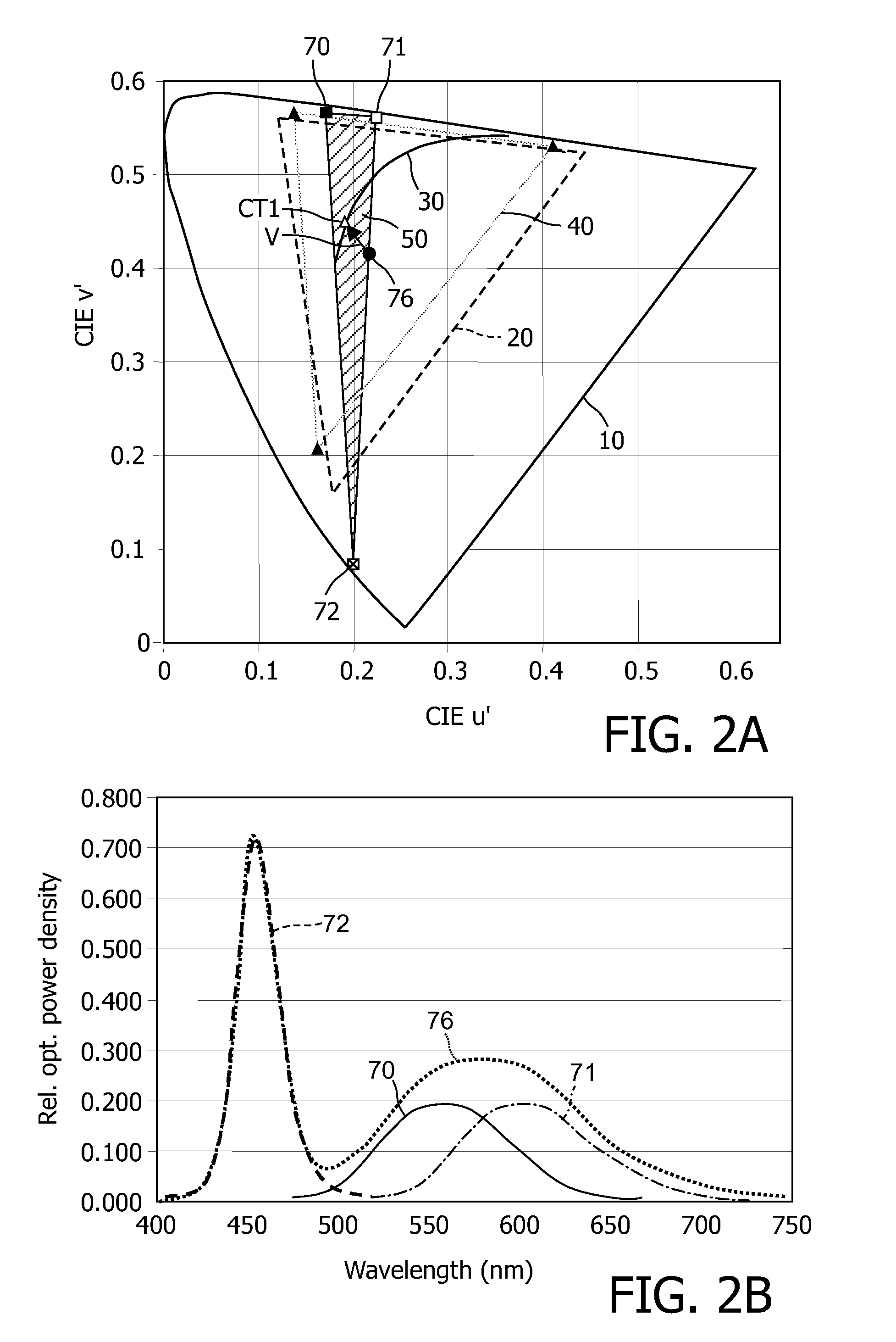 Illumination system and display device