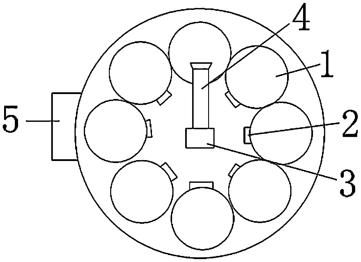 Circular feeding barrel