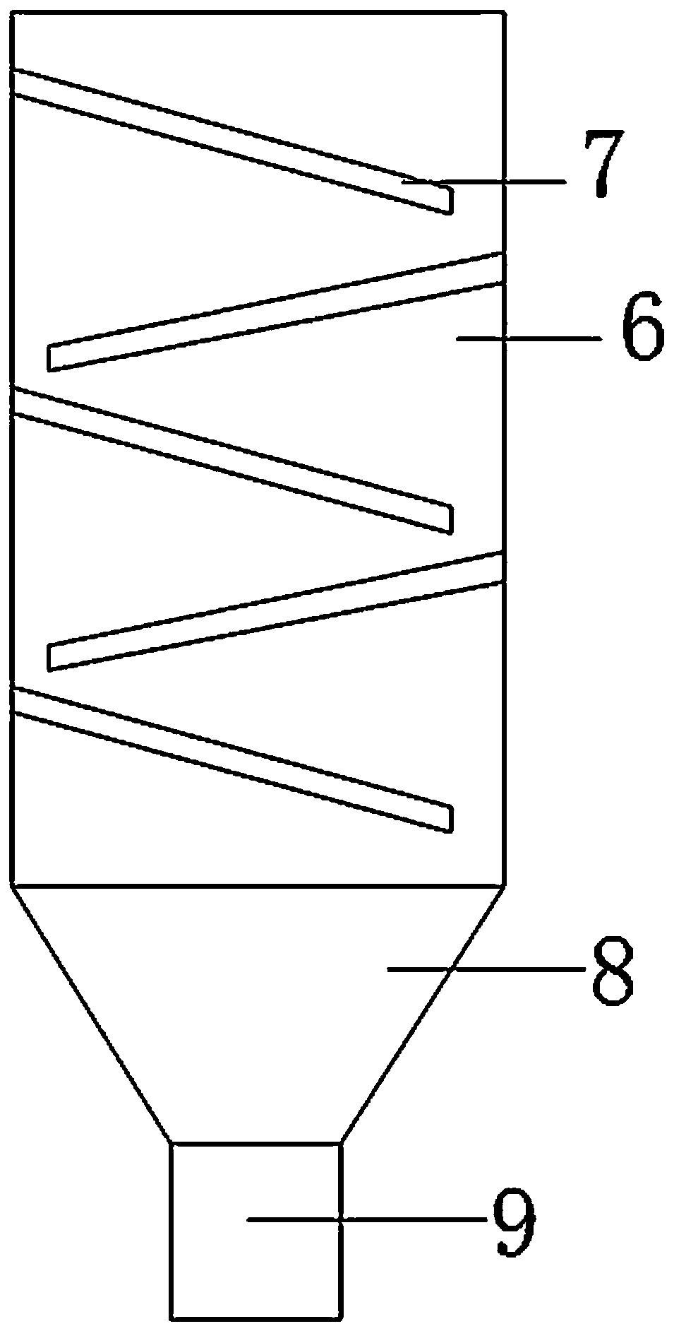 Circular feeding barrel