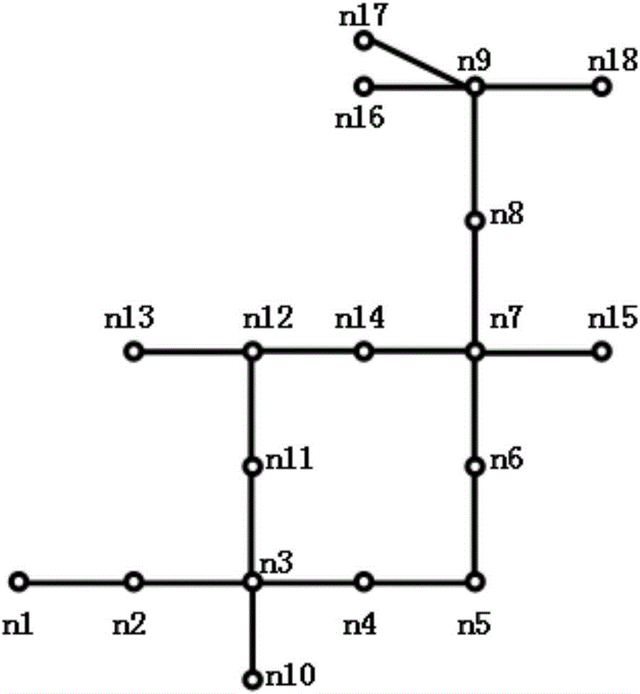 Fast shortest-path planning method based on road chains