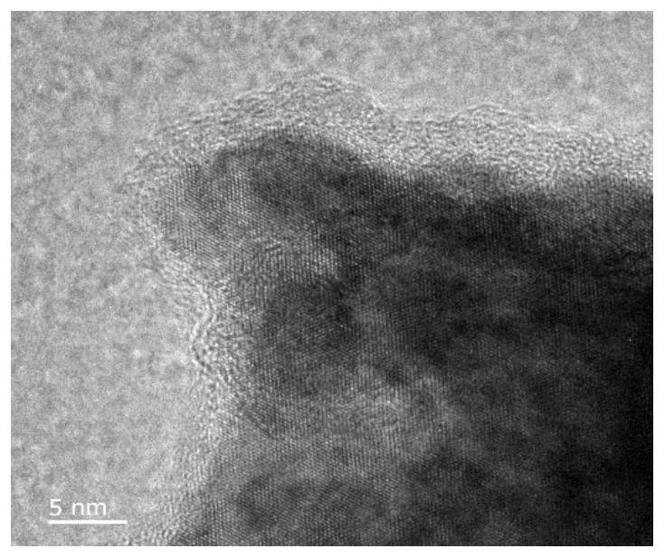 Polyimide-coated lithium ion battery positive electrode active material, preparation method and application