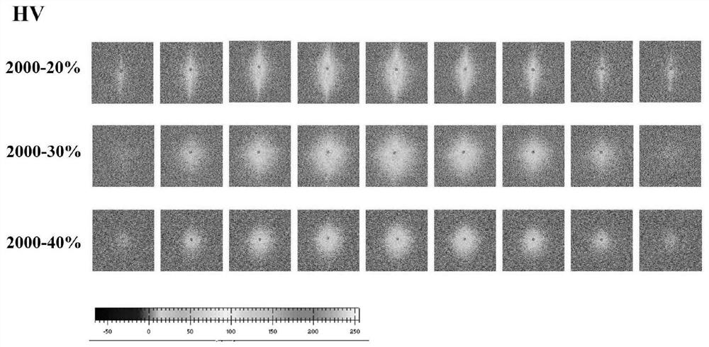 Optical rotation film, preparation method thereof and photoelectric device