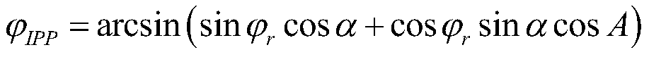 Regional ionospheric TEC real-time monitoring method based on IGS and CORS