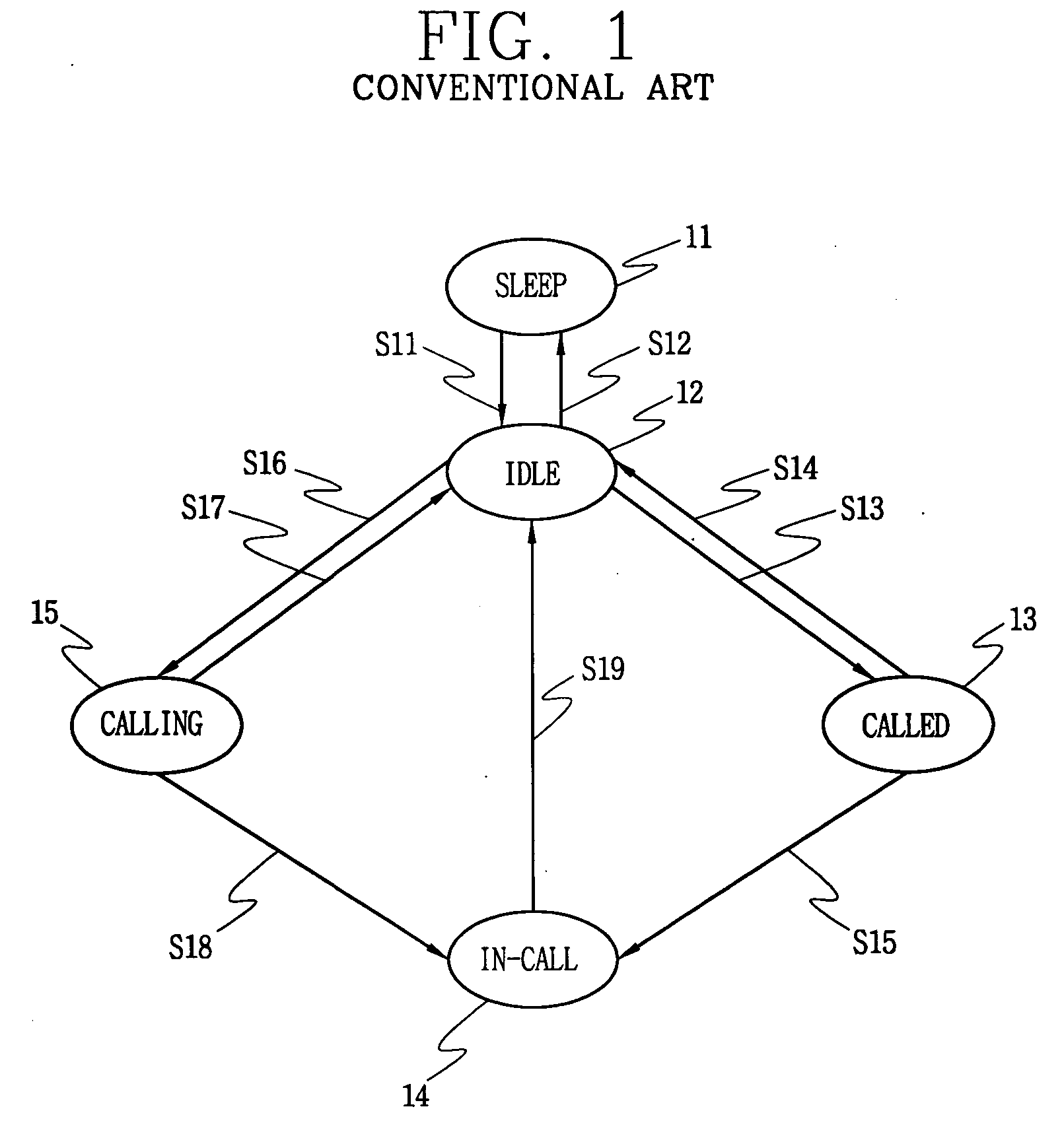 Power consumption control apparatus in personal digital assistant phone