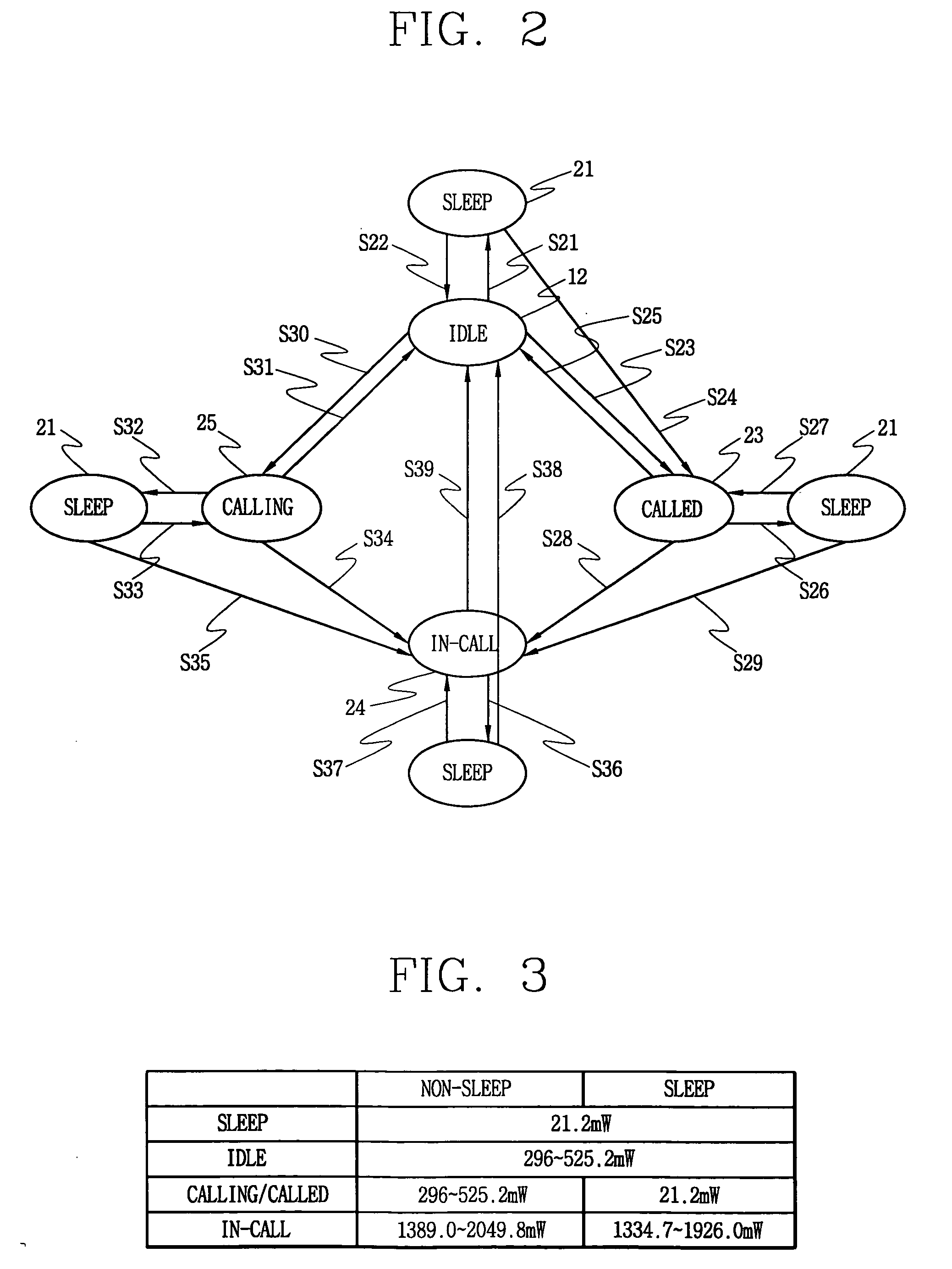 Power consumption control apparatus in personal digital assistant phone