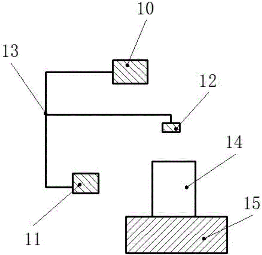 Novel smart code-scanning mechanism