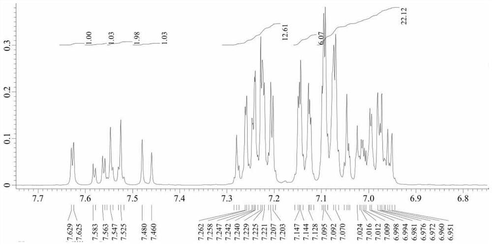 Triarylamine organic compound and application thereof